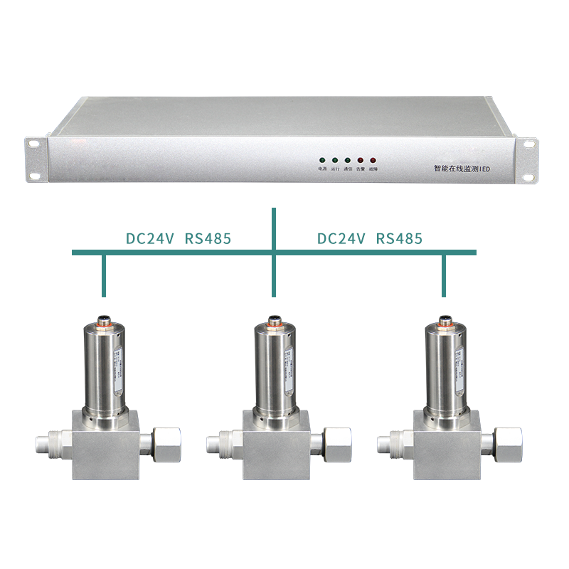 SF6气体微水密度在线监测系统